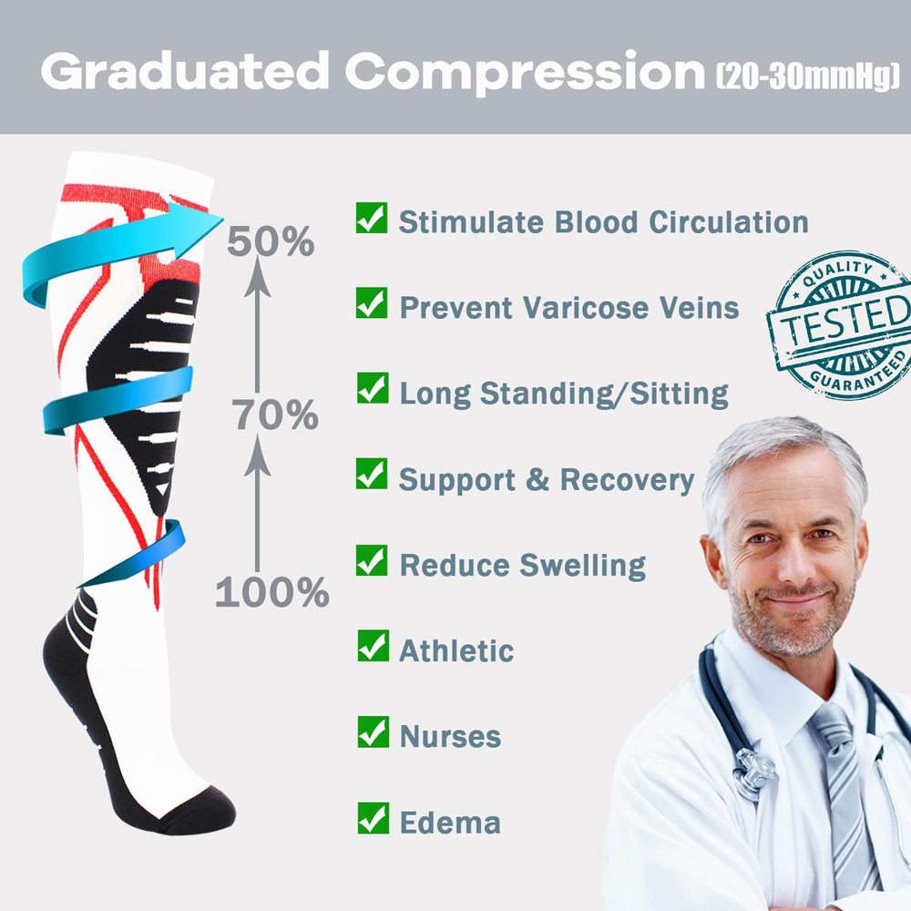 1Pair Compression Socks for Me – Compression Sock Medical recenzja i cena