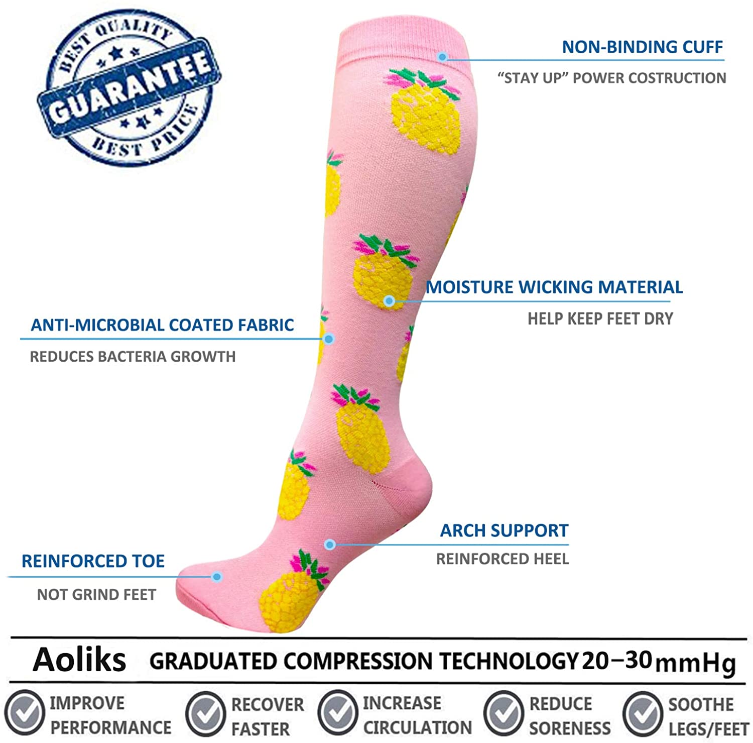 Compression Socks Men Women Ru – Compression Sock Medical recenzja i cena