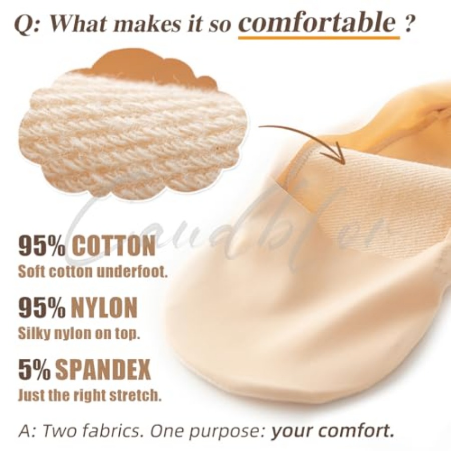 Caudblor Thin No Show Socks Wo – Invisibility Sock Loafer recenzja i cena