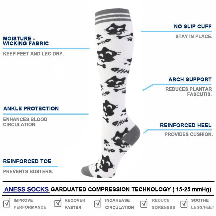 New Cute Cartoon Cat Men Women – Compression Sock Medical recenzja i cena