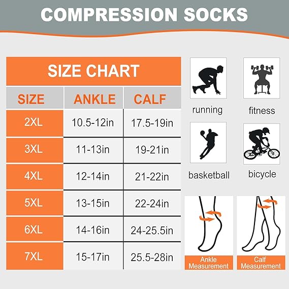 1/3Pairs 3XL-7XLPlus Size Wide – Compression Sock Medical recenzja i cena