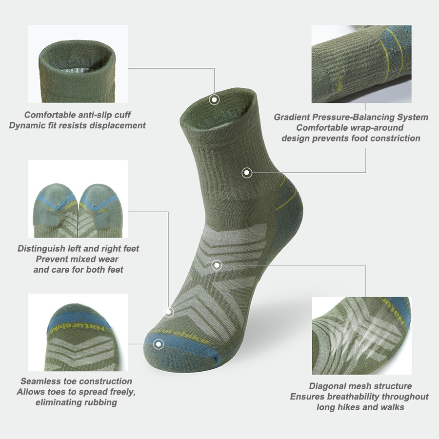 Naturehike Sport Socks Man Soc – Wool Hiking Sock recenzja i cena