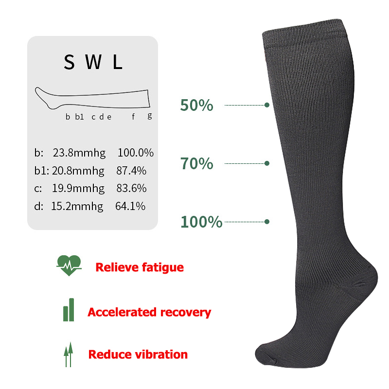 Unisex Anti-Fatigue Varicose V – Compression Sock Medical recenzja i cena