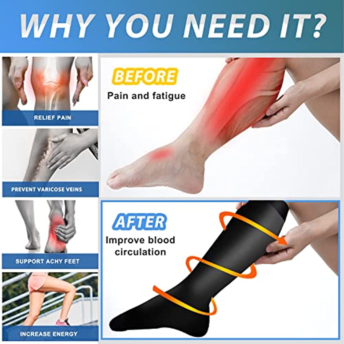 7 Pair Compression Socks Women – Compression Sock Medical recenzja i cena