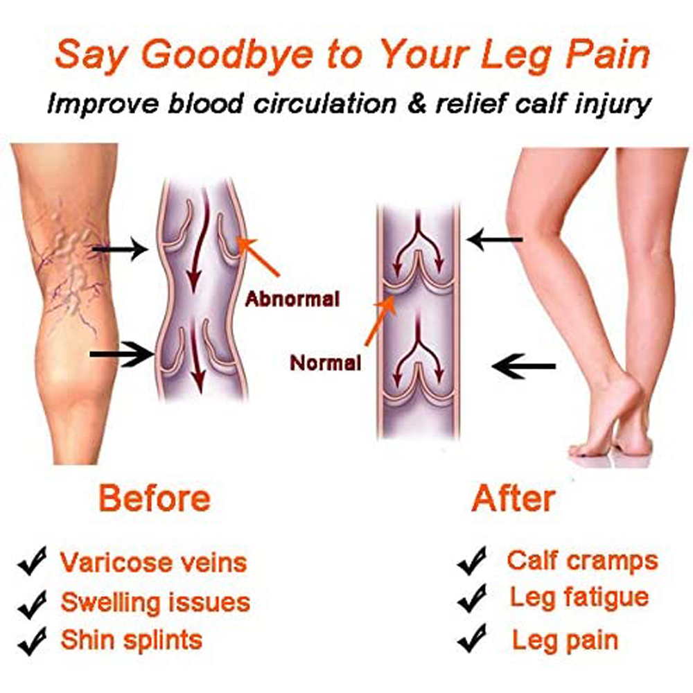 1Pair Calf Compression Sleeve  – Compression Sleeve Calf recenzja i cena