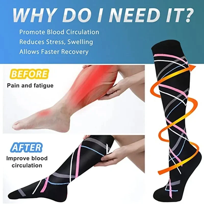 Unisex Compression Socks for M – Compression Sock Medical recenzja i cena