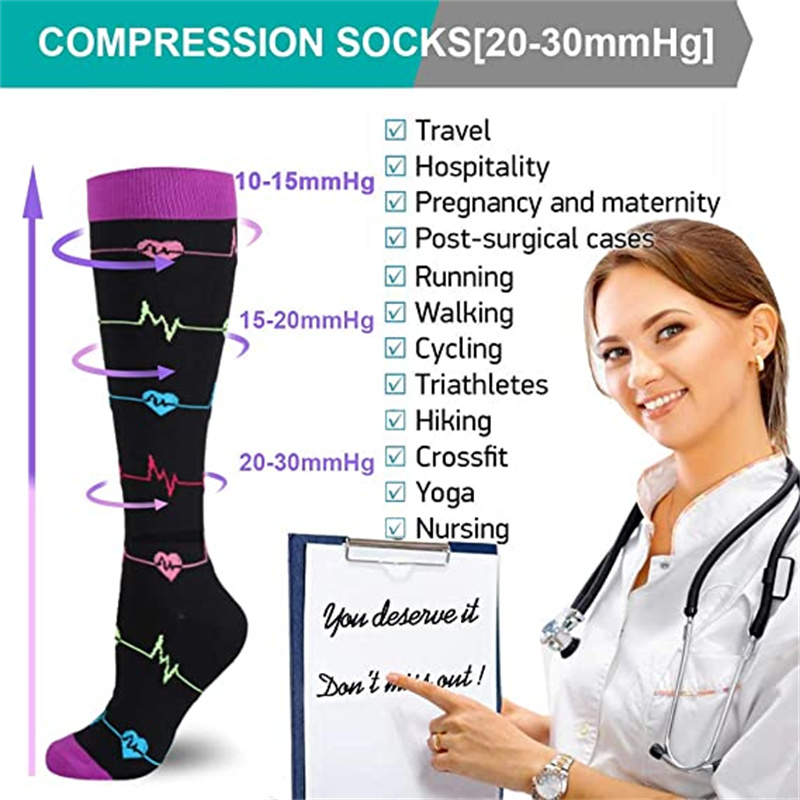 Unisex Compression Socks for M – Compression Sock Medical recenzja i cena