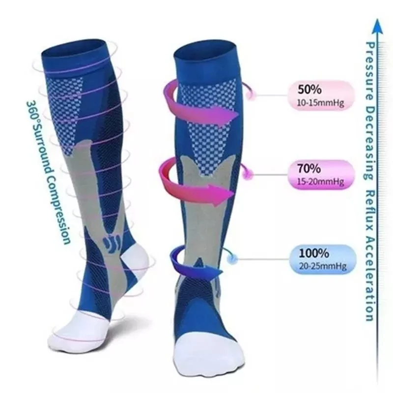 Running Compression Socks Vari – Compression Sock Medical recenzja i cena