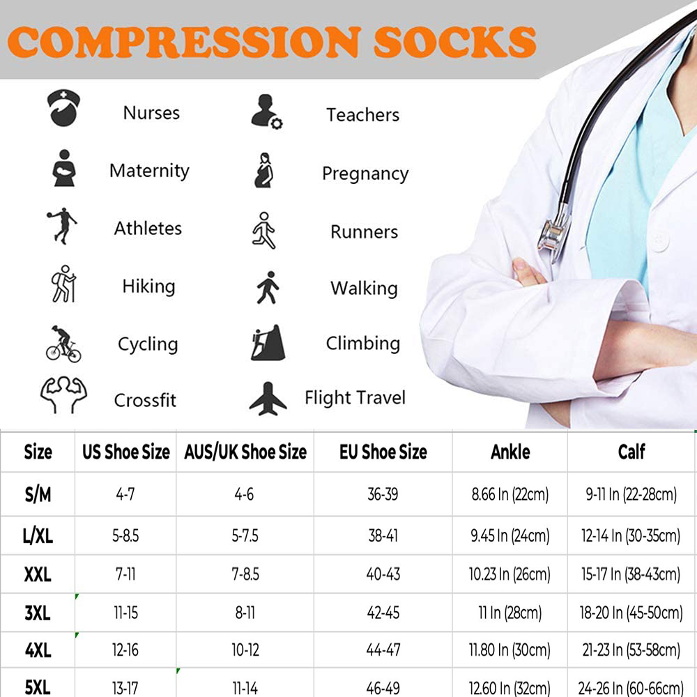 Brothock 3 Pairs For Dropshipp – Compression Sock Medical recenzja i cena