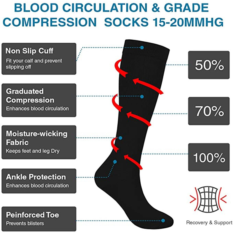 S-XXL Compression Socks Men Wo – Compression Sock Medical recenzja i cena